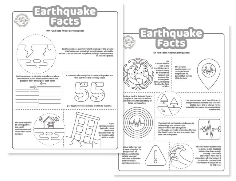 Earthquake Facts Coloring Pages Facebook