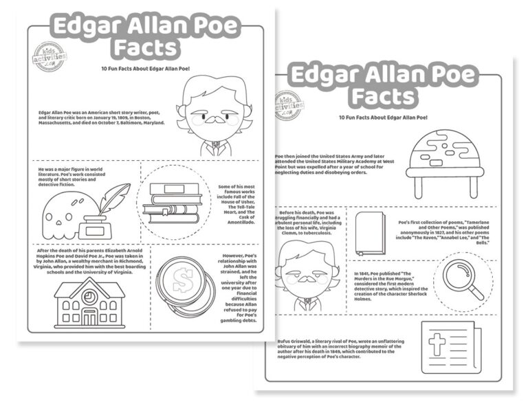 Edgar Allan Poe Facts Coloring Pages Facebook